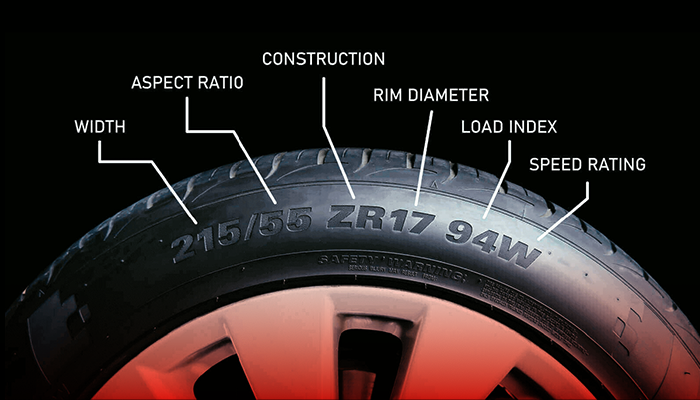 الرموز والحروف الأساسية على الإطارات